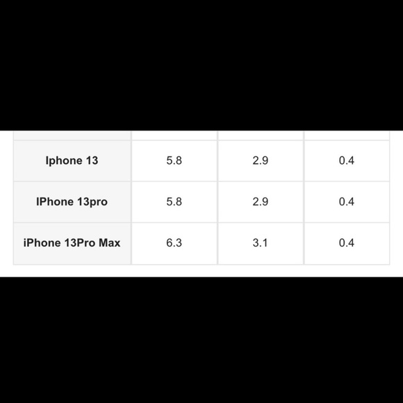 iPhone 13 PRO MAX soft case floral case - Picture 2 of 2